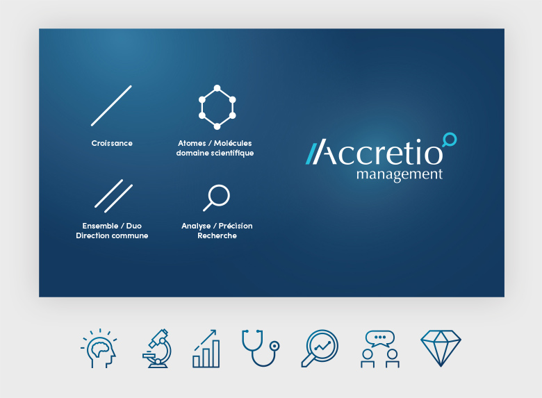 Accretio management, Construction du logo